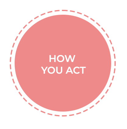 How-you-act